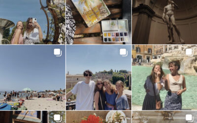 Documenting Your Travels